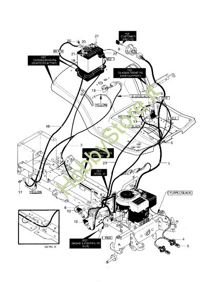 Picture of Impianto elettrico FORMULA 12.5 Trattorino