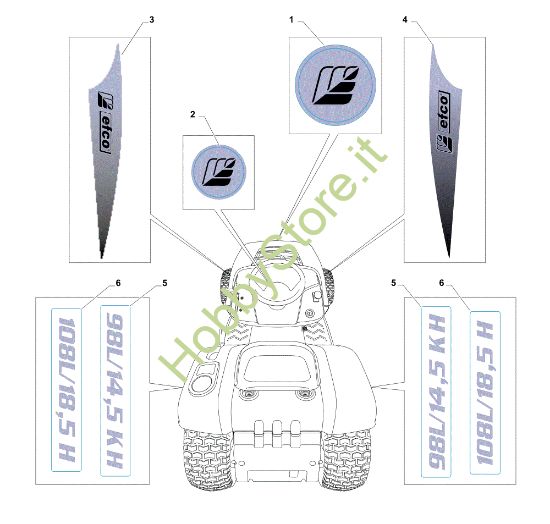Picture of Etichette (2/2) EF 108L/18,5 H Cat. 2018 Trattorino
