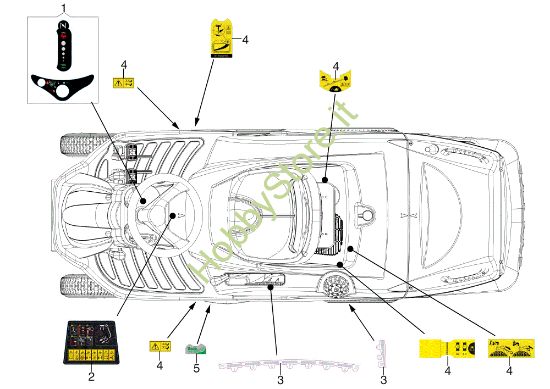 Picture of Etichette (1/2) ZEPHYR 72/12,5 K H (3in1) (K1250) EURO 5 Trattorino