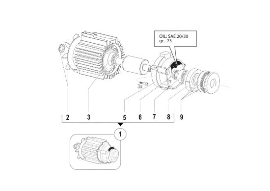 Picture of Motore IP 1500 S (2020) Idropulitrice