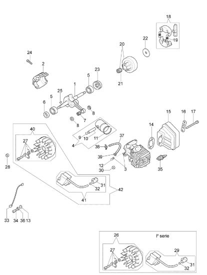 Picture of Motore 125 Motosega
