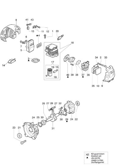 Picture of Motore PTX 2500 Potatore
