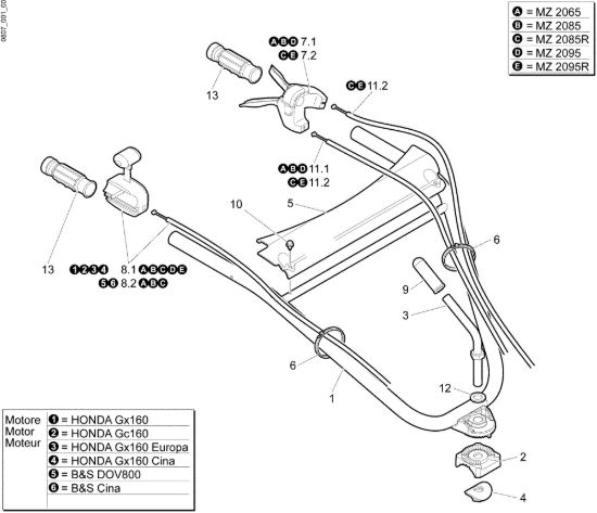 Picture of Comandi manubrio MZ 2085 R Motozappa