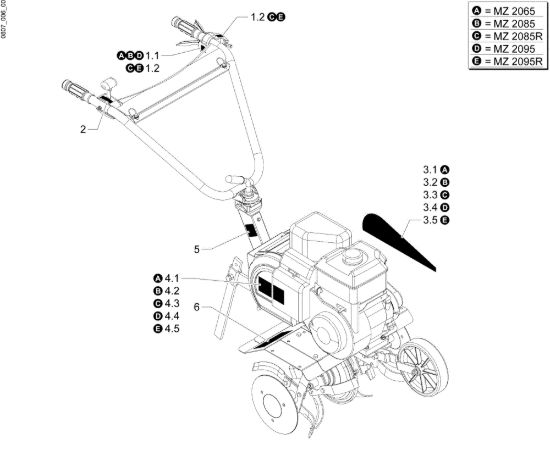 Picture of Targhetta MZ 2095 R Motozappa