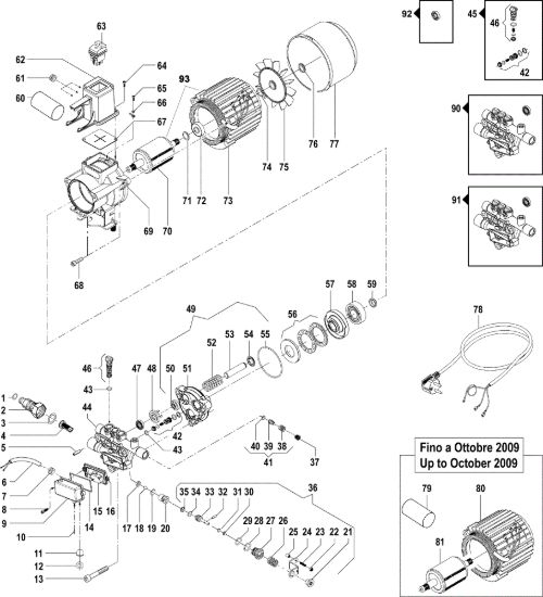 Picture of Motore IP 1360 S Idropulitrice