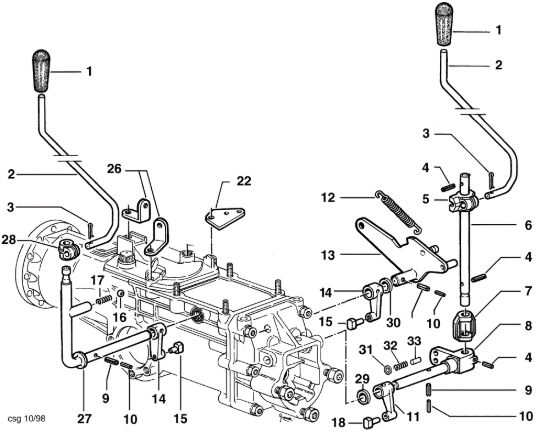 Picture of Comandi interni KAM 4 (Fino/Until 2012) Motocoltivatore
