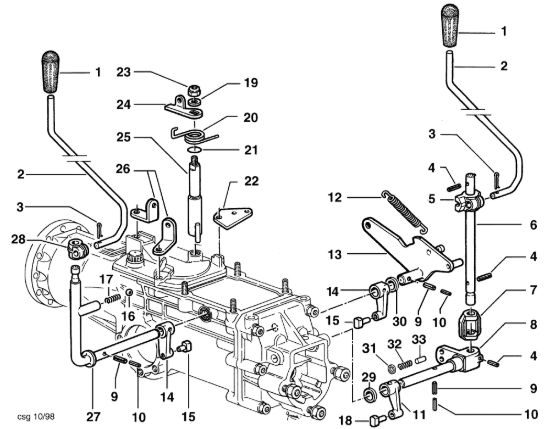 Picture of Comandi interni KAM 5 (Fino/Until 2012) Motocoltivatore