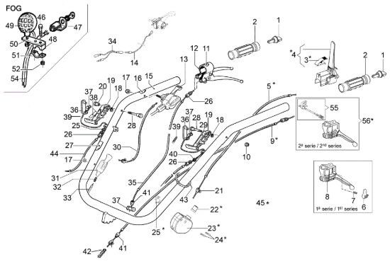 Picture of Stegola e comandi MAK 16 (EN 709) Motocoltivatore