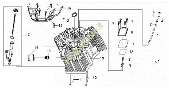 Picture of Cilindro e basamento TUAREG 92 EVO (K2400AVD V-Twin - EURO5) Cat.2020 Trattorino