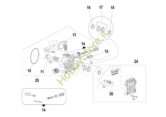 Picture of Pompa IP 1400 S (2020) Idropulitrice