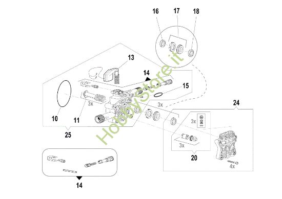Picture of Pompa IP 1500 S (2020) Idropulitrice