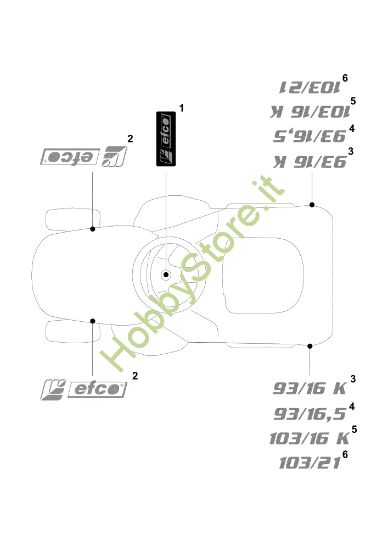 Picture of Etichette (2/2) EF 103/16 K Cat. 2021 Trattorino
