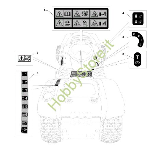 Picture of Etichette (1/2) EF 84/14,5 K H Cat. 2021 Trattorino