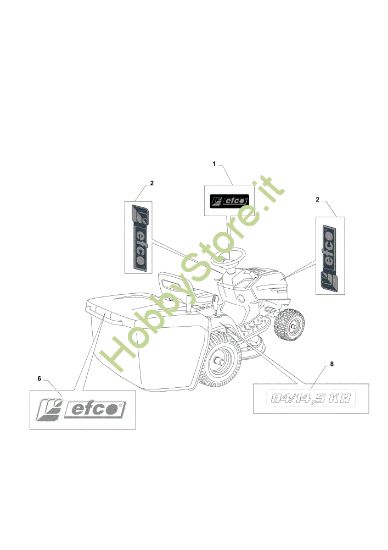 Picture of Etichette (2/2) EF 84/14,5 K H Cat. 2021 Trattorino