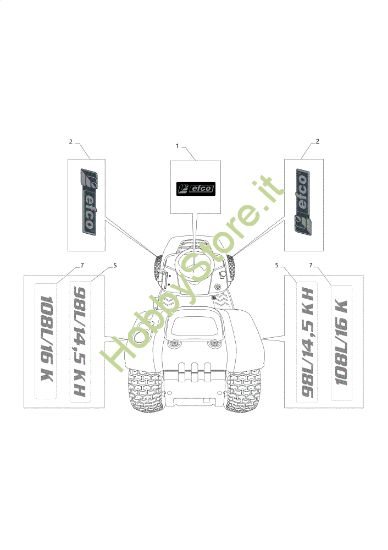 Picture of Etichette (2/2) EF 108L/16 K Cat. 2021 Trattorino