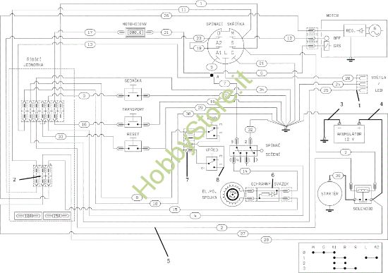 Picture of Schema elettrico TUAREG 92 EVO (K2400AVD V-Twin - EURO5) Cat.2022 Trattorino