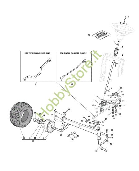 Picture of Sterzo GLX 14-84H Trattorino