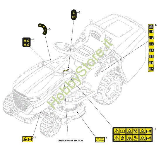 Picture of Etichette GLX 14-84H Trattorino