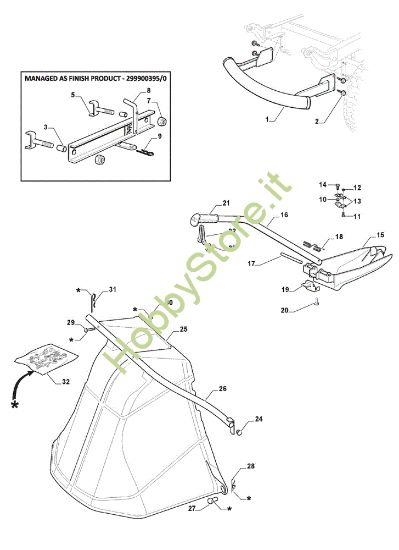 Picture of Accessori a richiesta GLX 14-84G Trattorino