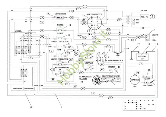 Picture of Schema elettrico EF 92/16KH (K1600AVD) Cat.2023 Trattorino