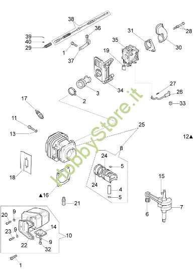 Picture of Gruppo motore TR 1585 R Mototrivella
