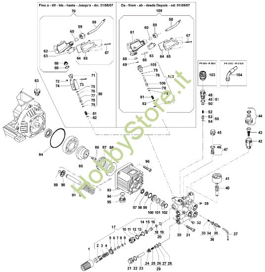 Picture of Motore 2 IP 2000 Idropulitrice