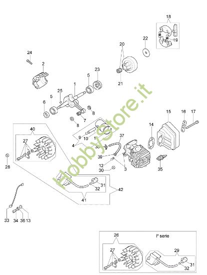 Picture of Motore 125 Motosega