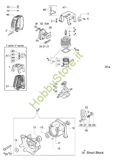 Picture of Motore 8535 Ergo Decespugliatore