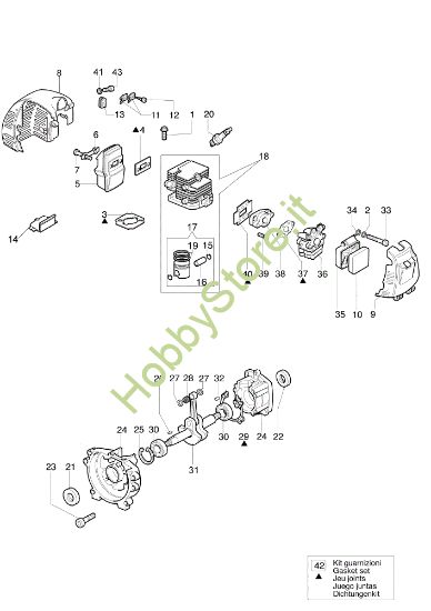 Picture of Motore PTX 2500 Potatore