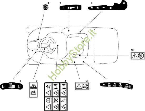 Picture of Etichette (1/2) EF 63C/6,5M Cat.2008 Trattorino