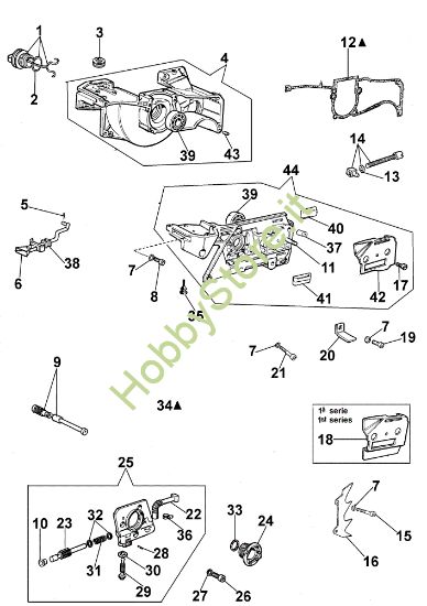 Picture of Basamento 170 Motosega