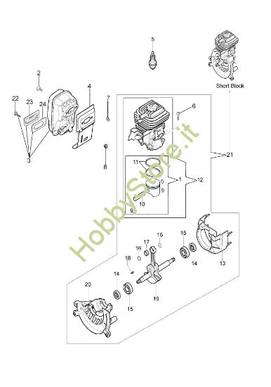 Picture of Motore SA 3000 Soffiatore