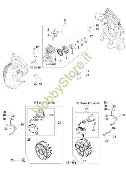 Picture of Avviamento SA 3000 Soffiatore