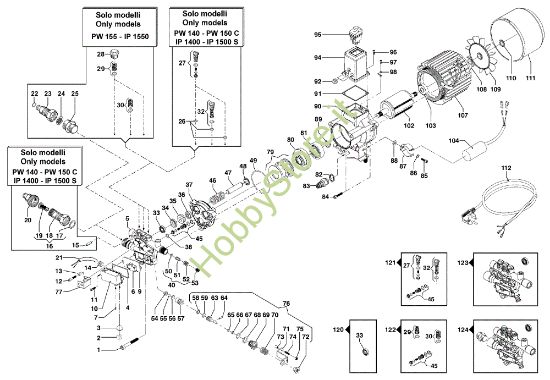 Picture of Motopompa IP 1550 Idropulitrice