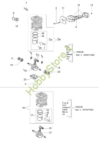 Picture of Motore 140 S Motosega