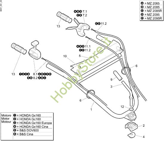 Picture of Comandi manubrio MZ 2085 R Motozappa