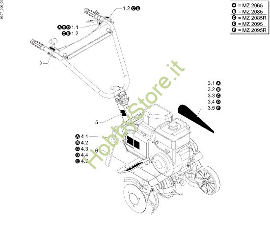 Picture of Targhetta MZ 2095 Motozappa