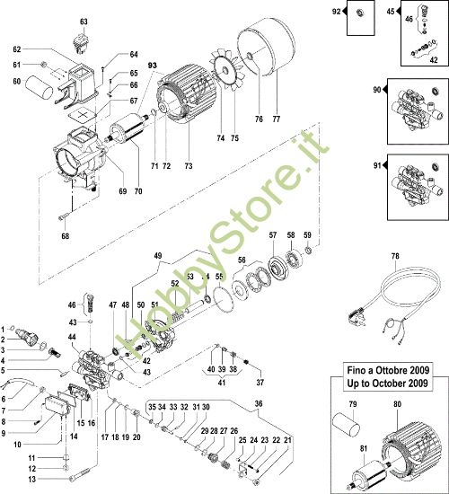 Picture of Motore IP 1360 S Idropulitrice