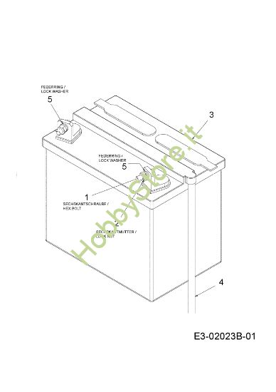 Picture of Batteria KOMMAND 92/15 H Trattorino