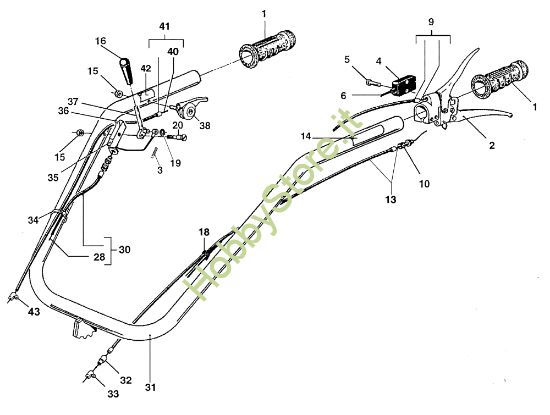 Picture of Stegole e comandi BRIK 1 (Fino/Until 2009) Motocoltivatore