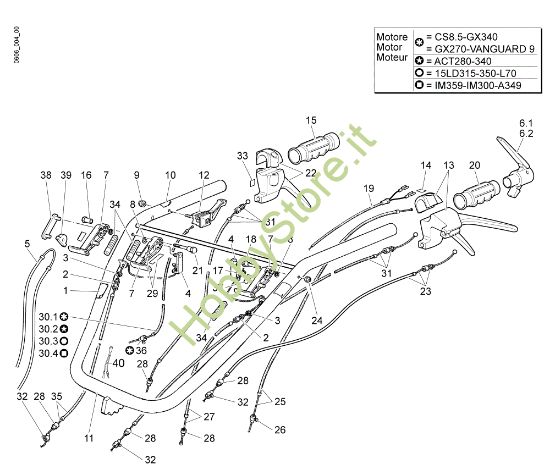 Picture of Stegola e comandi FC 30 M Falciatrice