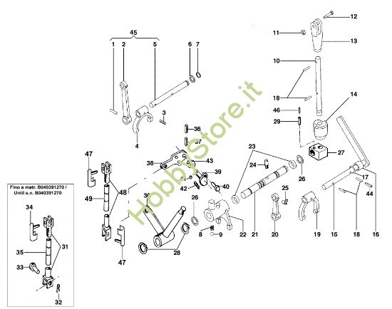Picture of Comandi interni BRIK 3 (Fino/Until 2012) Motocoltivatore