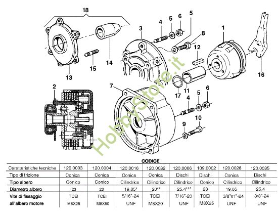 Picture of Frizione FC 20 L (Fino/Until 2009) Falciatrice