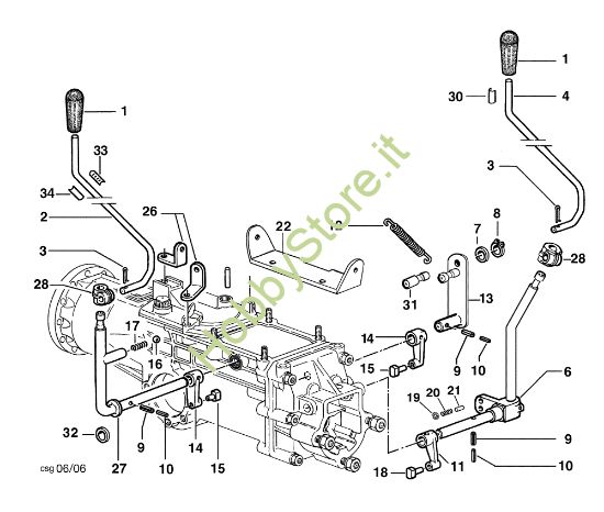 Picture of Comandi interni FC 20 L Falciatrice