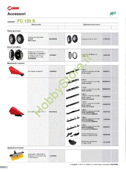 Picture of Accessori falciatrici (FC 120 S) - 2023 2/2 per falciatrici