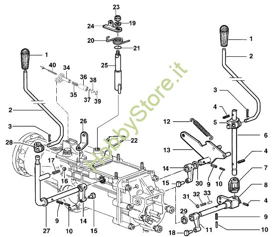 Picture of Comandi interni (fino a dicembre 2013) KAM 5 JUNIOR (Solo per il mercato francese) EN 709 Motocoltivatore