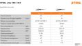 Cesoia Stihl ASA 140 a batteria