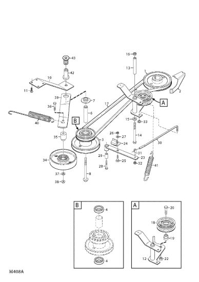 Picture of PTO
