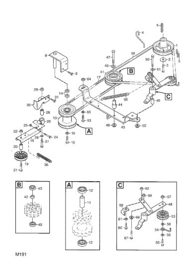 Picture of PTO