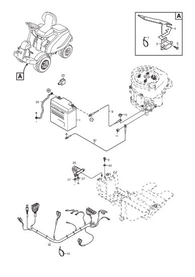 Picture of Parti Elettriche